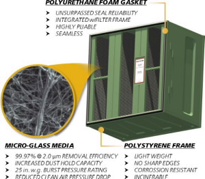 eco-filter-2