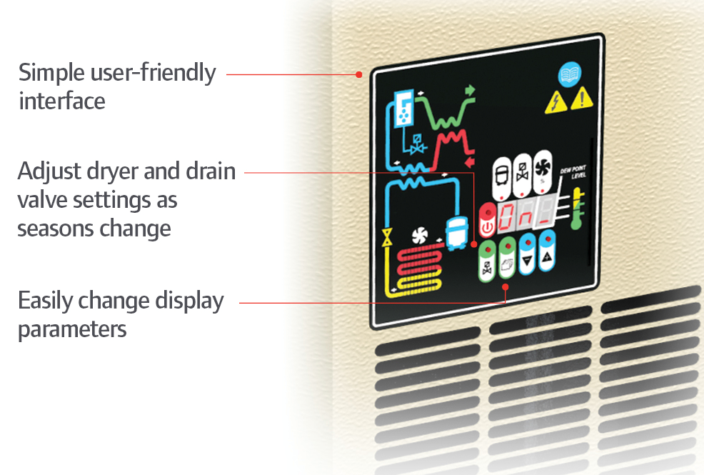 small-air-dryer-feature-text-7
