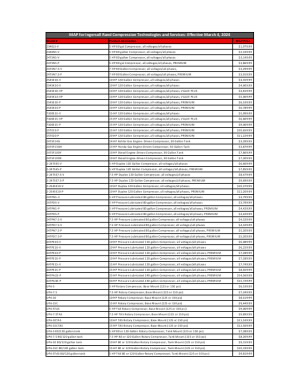 CTS MAPP Product & Price List - Effective March 4 2024 