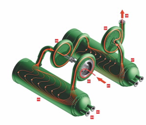 Airflow