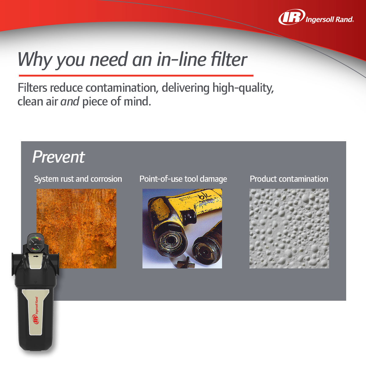 compressed air treatment F Series why you need filter