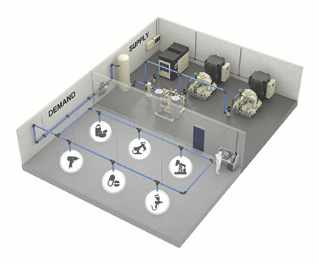Centrifugal Capability Testing