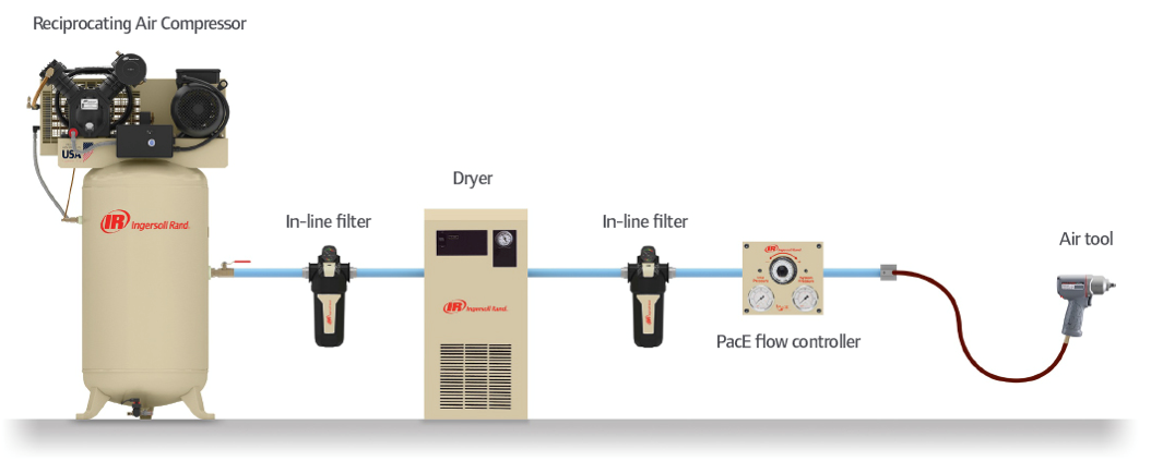 small-air-dryer-feature-text-1