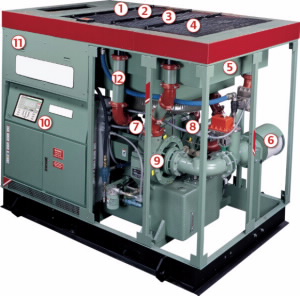 Design Features TA Cooled 2000
