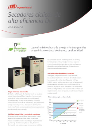 irits-0313-040-spa-0518-dec-refrigerated-dryer-datasheet-ld